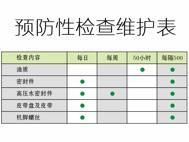 人造霧設備水泵的日常維護