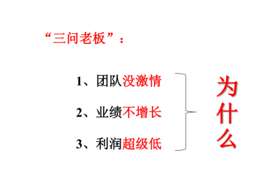 熱烈祝賀天狼營(yíng)銷系統(tǒng)之狼王特訓(xùn)營(yíng)圓滿成功