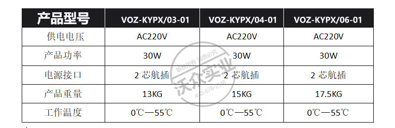 多功能空壓微霧抑塵裝置技術(shù)參數