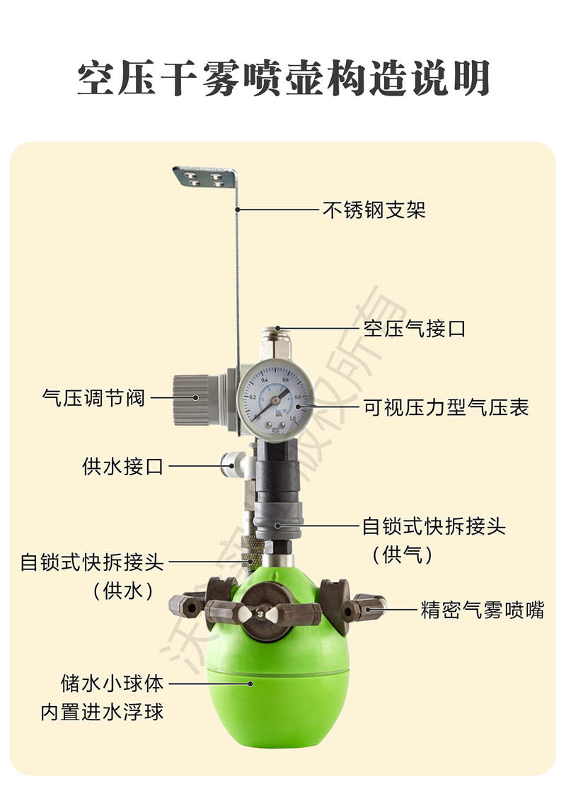 空壓干霧噴霧壺結構說(shuō)明