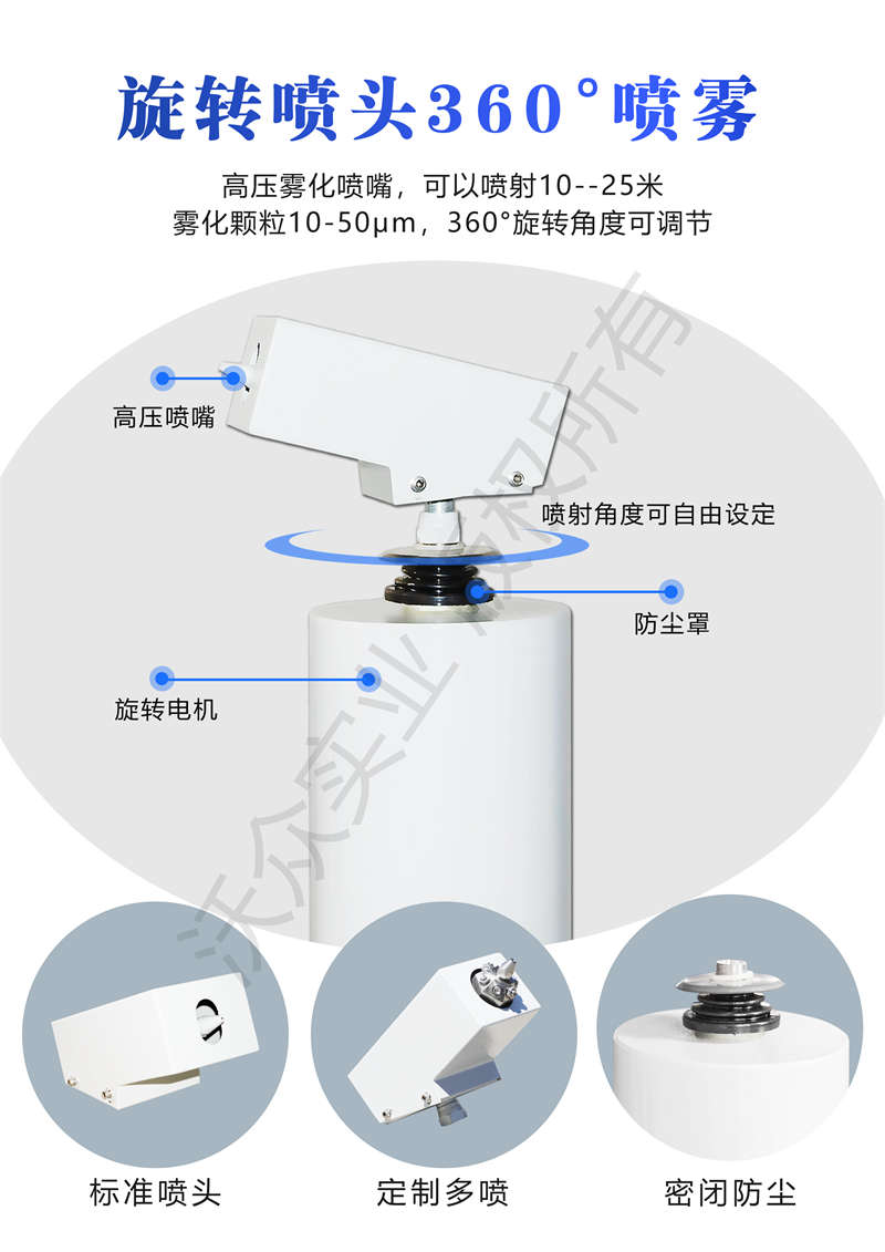 高空旋轉水炮噴頭特點(diǎn)